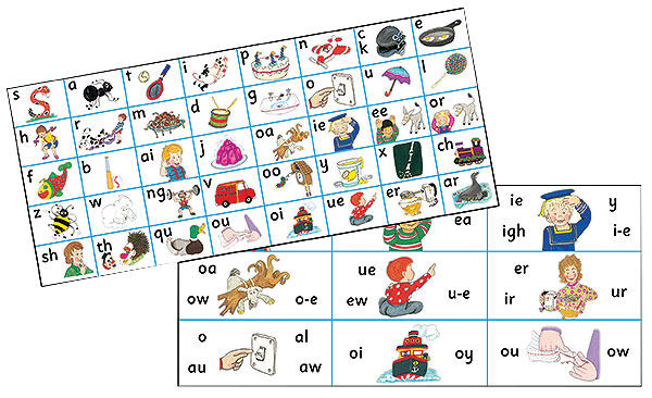 jolly phonics software download